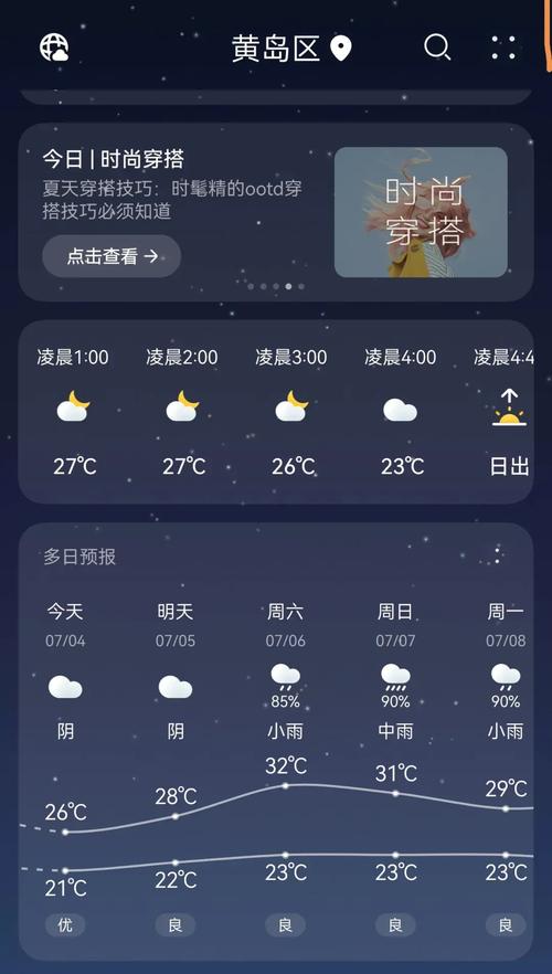 黄岛天气预报
