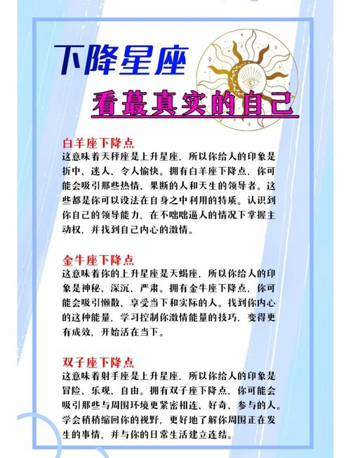 十二星座的下降星座是什么?