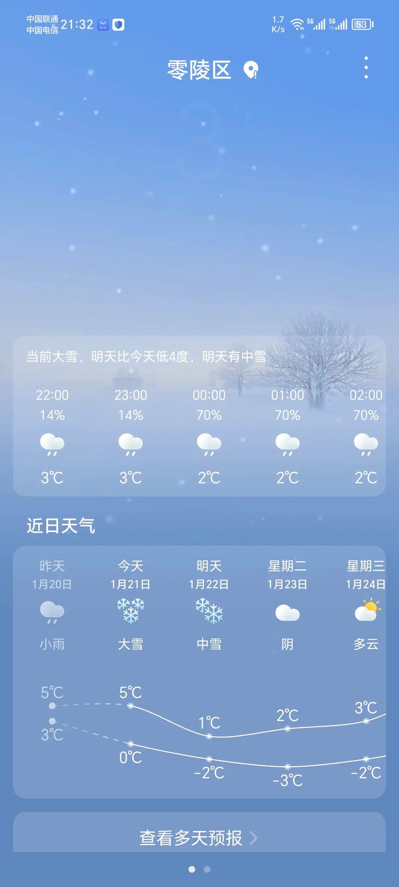 去河南永城游玩,怎样才能更尽兴?