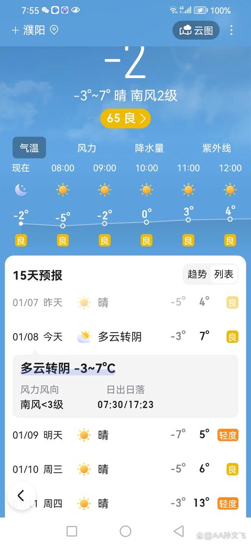 这几天濮阳天气怎么样
