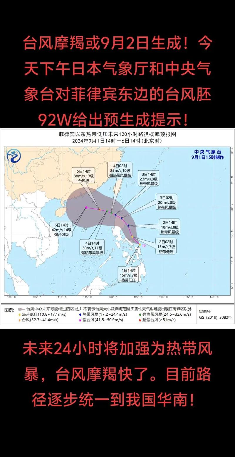 怎么看台风