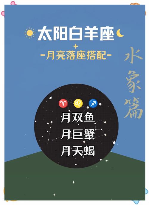 白羊上升星座落在巨蟹上表现为什么