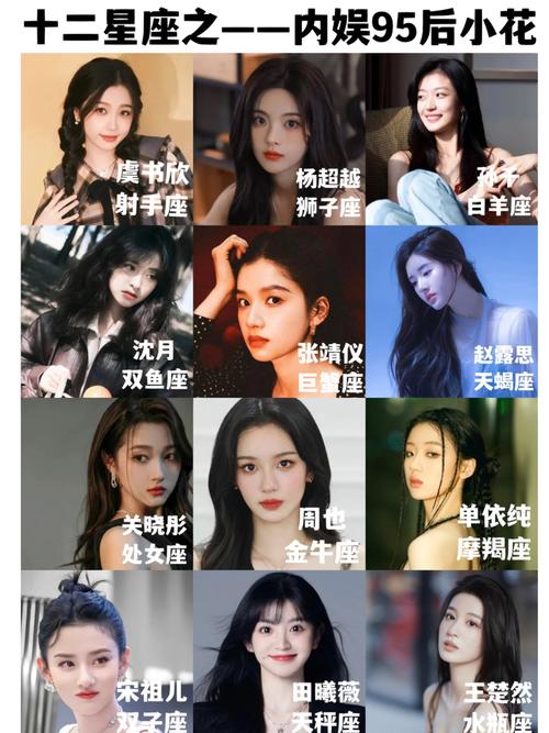 十二星座代表女明星是谁