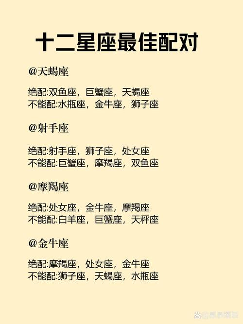 12星座男想保护哪个星座女你对应的是谁