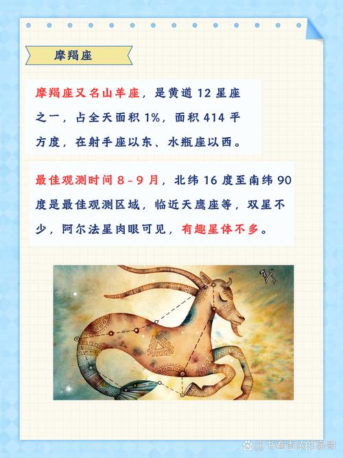 摩羯是什么动物