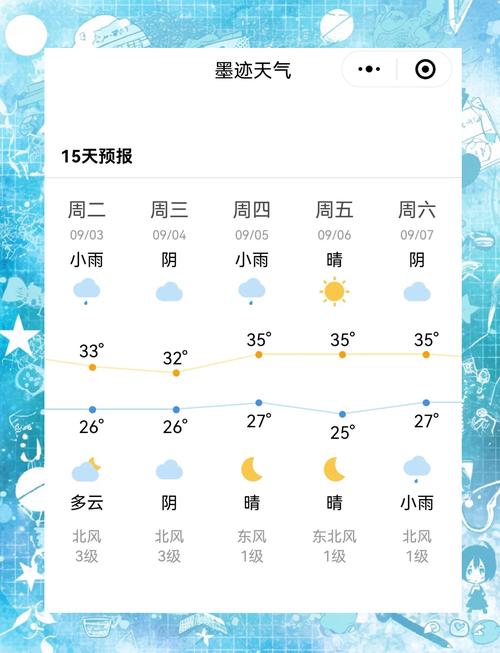 墨迹天气预报40天怎么看到?
