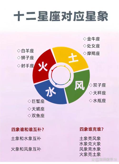 今日运气|今日运势|今日星座运程_佛滔算命网