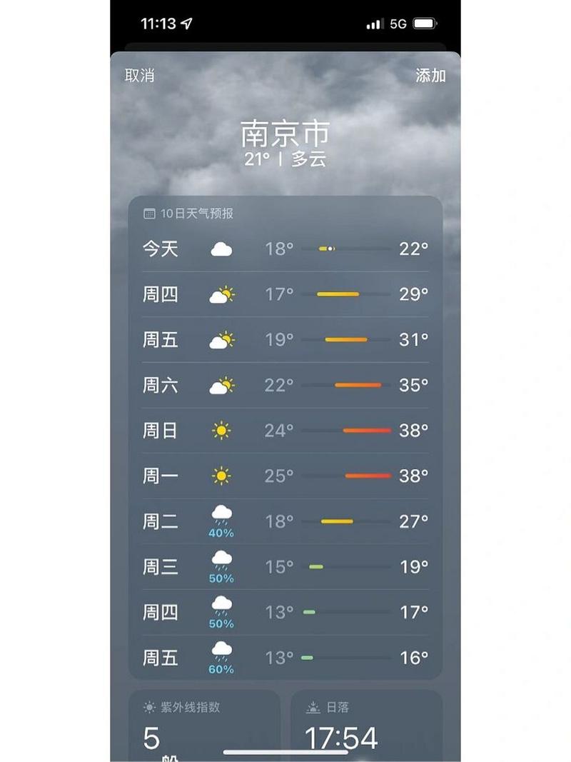南京市今天全天二〖Fourteen〗、小时天气预报