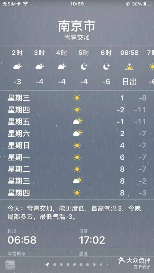 南京未来六十天天气预报