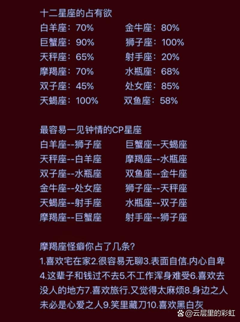 在十二星座中,哪几个星座占有欲很强,非常容易吃醋?