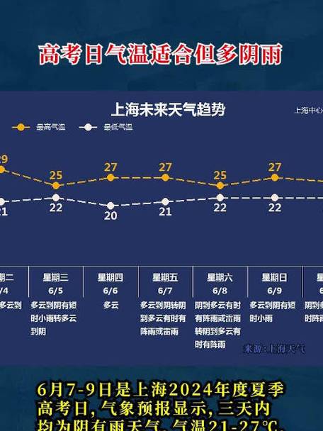 白桥镇2024-03-02天气预报(山东,济南,商河)