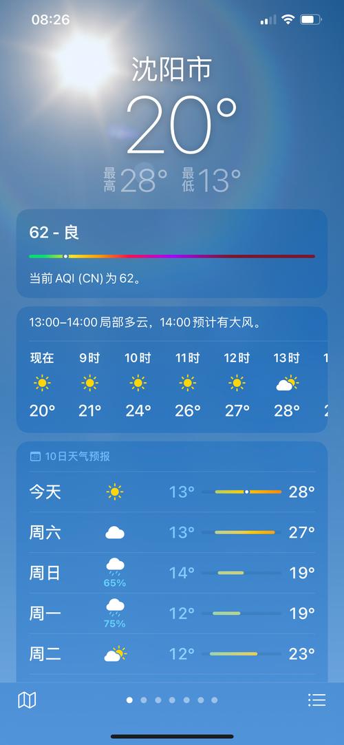 沈阳市天气预报?