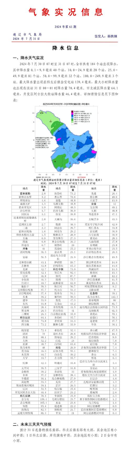通辽15天天气预报--中国天气网