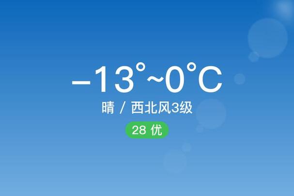 2009年五一天气预报