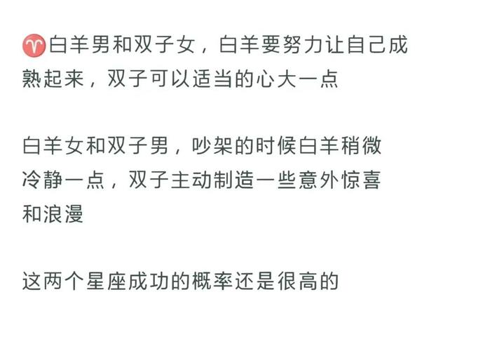 双子座男生和白羊座女适合吗?