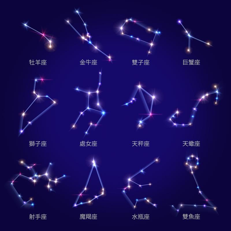 双子座会暗恋哪个星座