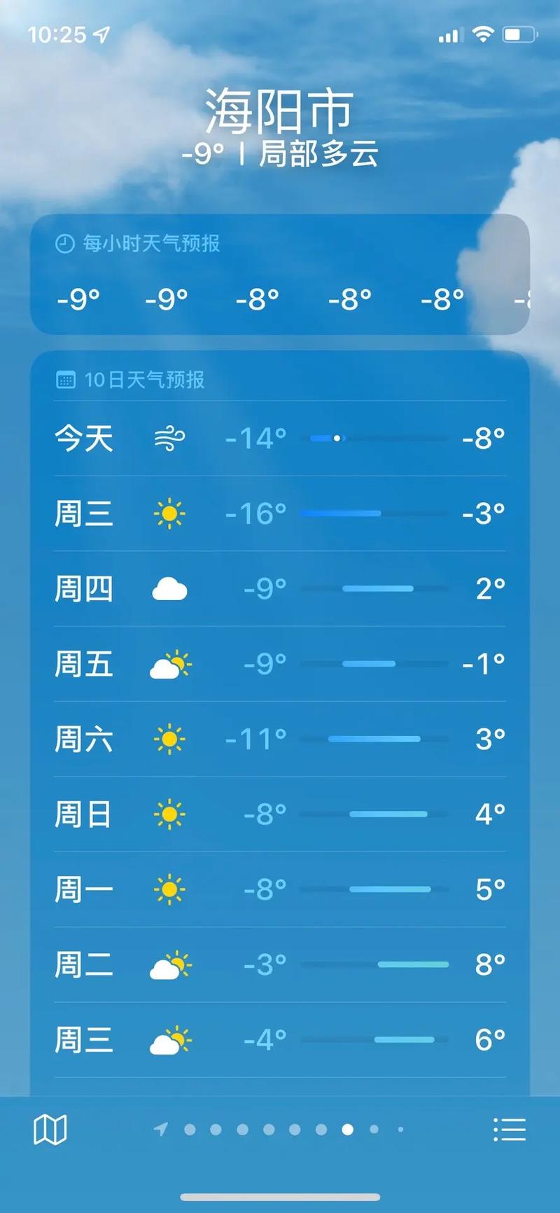 烟台海阳2016年7月14号到8月14号天气预报