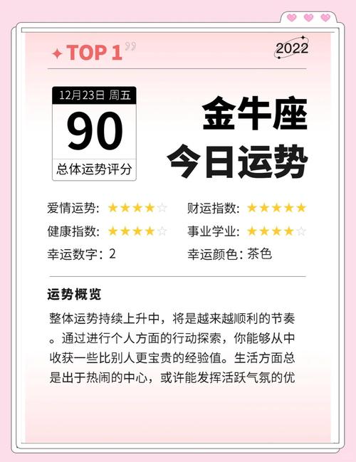 今日运气|今日运势|今日星座运程_佛滔算命网