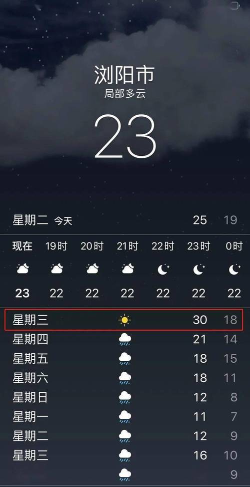 长沙天气预报15天
