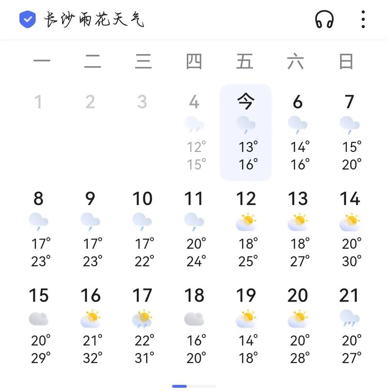 浏阳天气预报.今天二〖Fourteen〗、小时