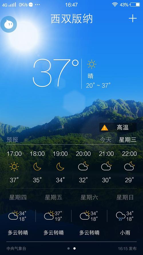 西双版纳天气预报30天查询