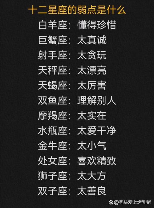 十二星座:哪些星座会精心打扮自己的宿舍