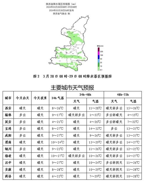 天气预报15天延安城区查询