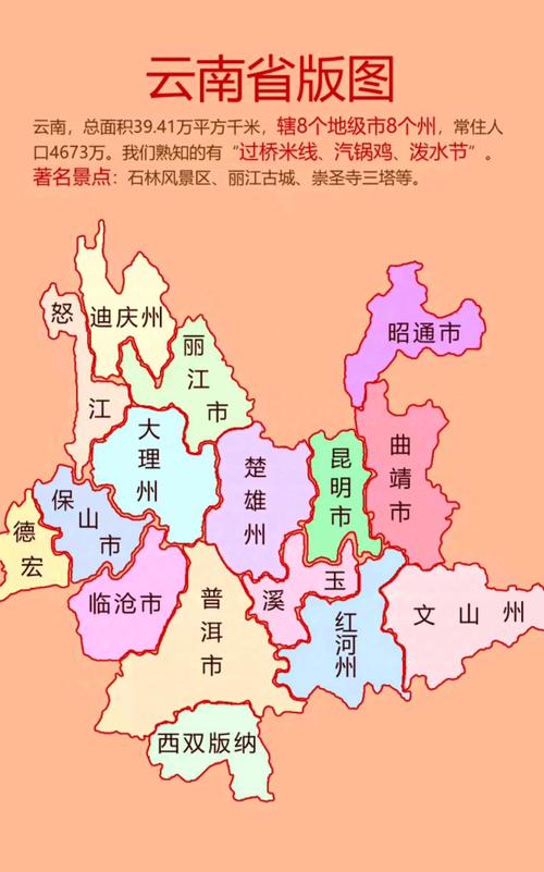 曲靖市麒麟区幸福小区是否冬天很怕