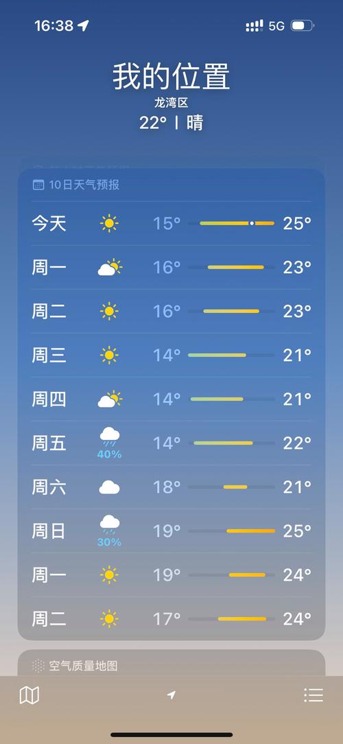 百里杜鹃天气预报30天查询