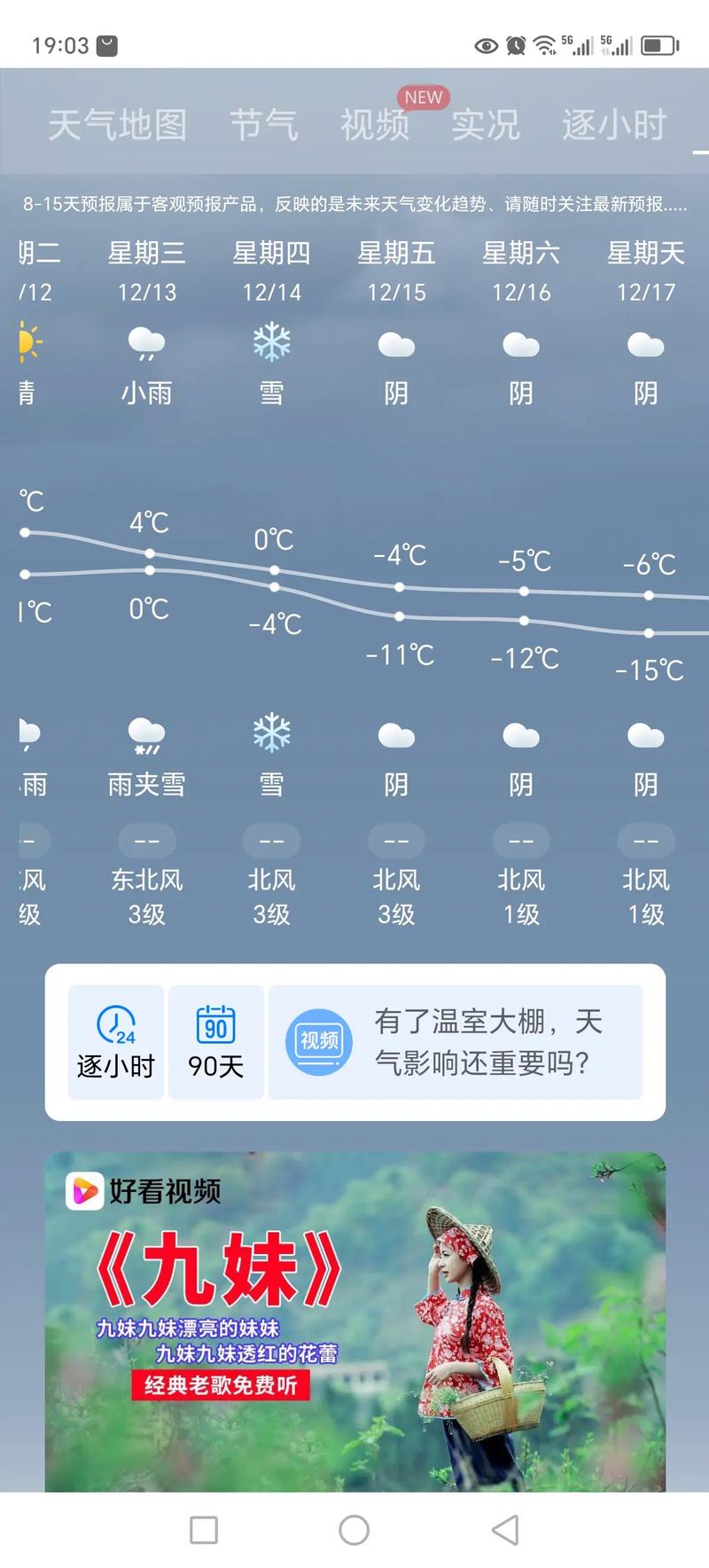 商水十七号到三十号的天气预报