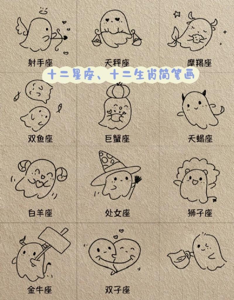十二星座最简单的画,动漫萌妹子十二星座女神简笔画