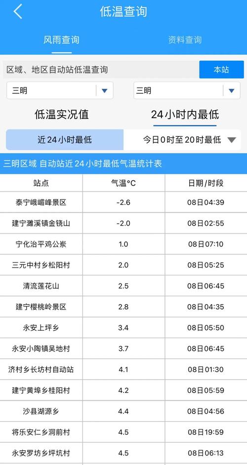 2022全国交通天气最新预报:7月14日高速路况最新实时查询