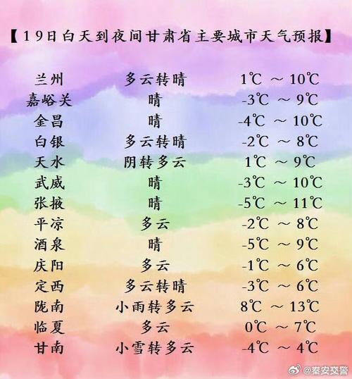 帮我查一下今天会宁有没有发兰州的班车