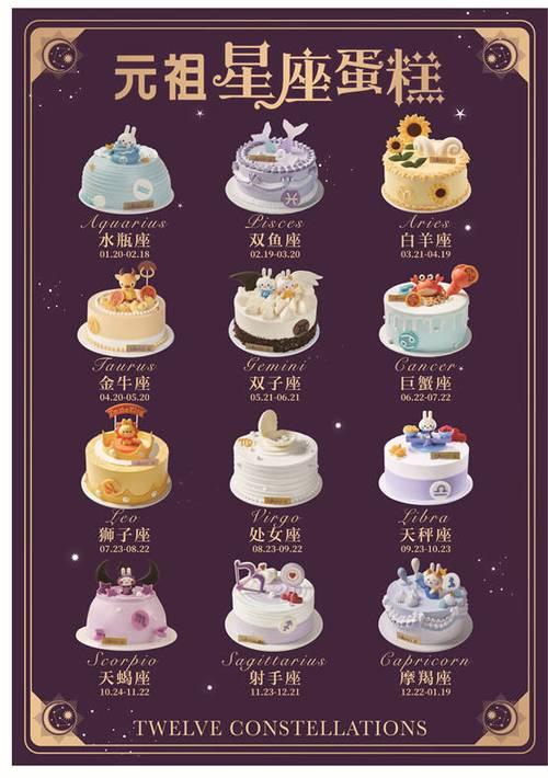 十二星座专属甜品