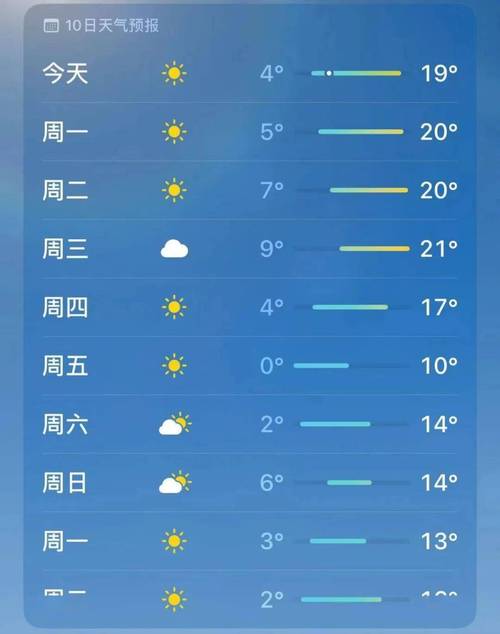 观查一下靖江的天气预报2月8号的