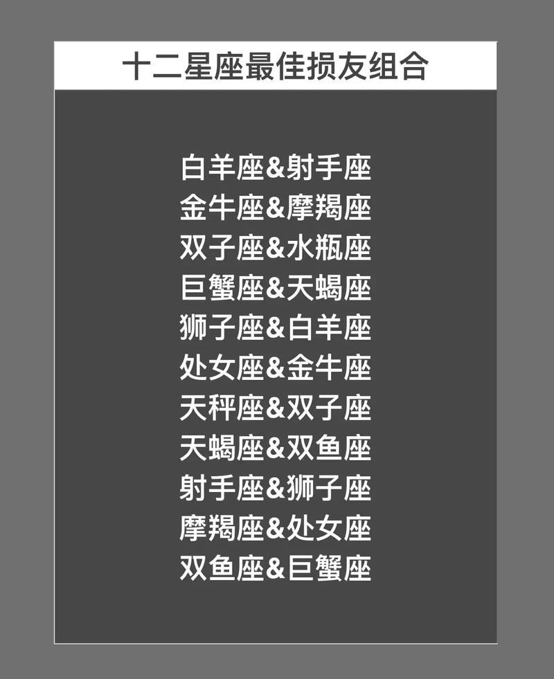 十二星座的最佳损友是谁?