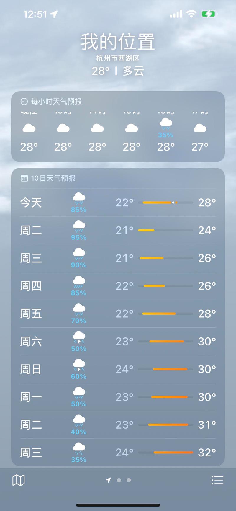 3月18日杭州24小时实时天气15时至18时预报