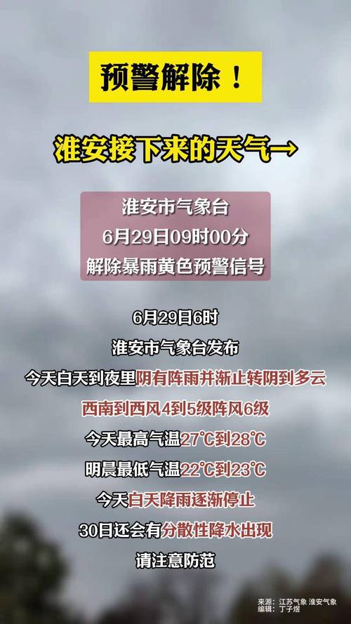 淮安4月1日至五日天气预报
