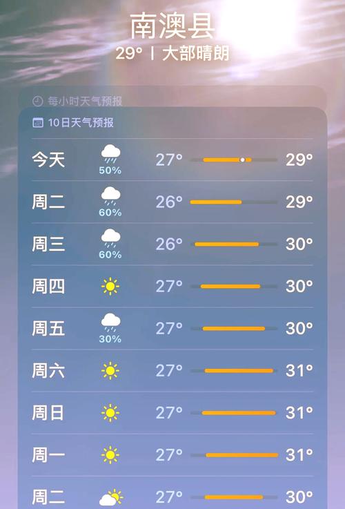 汕头这几天穿什么衣服3月8日