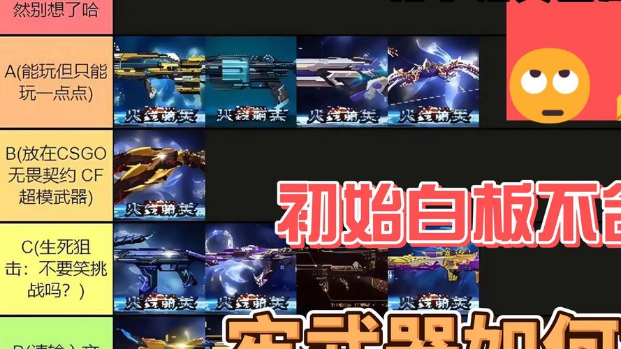 十二星座代表的枪分别是什么
