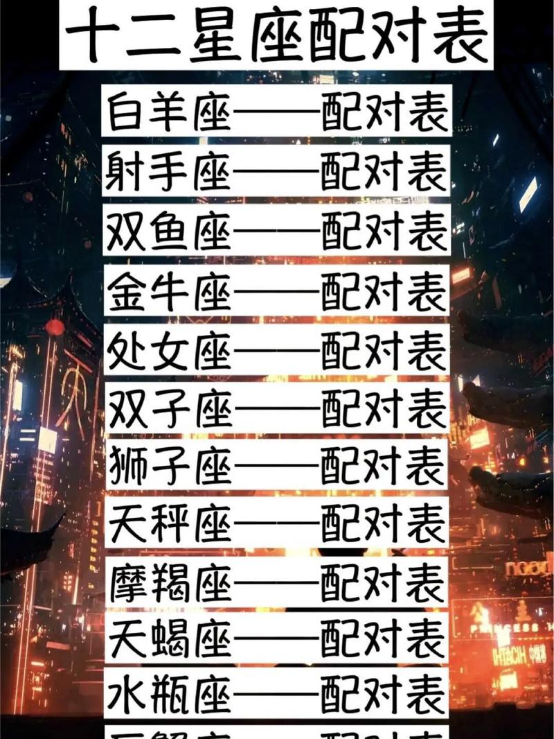 哪个星座对应双鱼座女生？哪个星座对双鱼座比较好