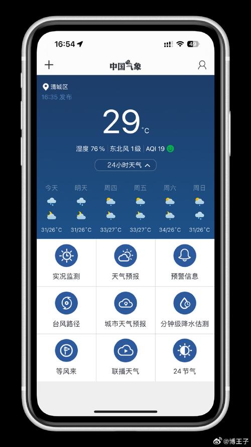 国内天气预报软件哪个好