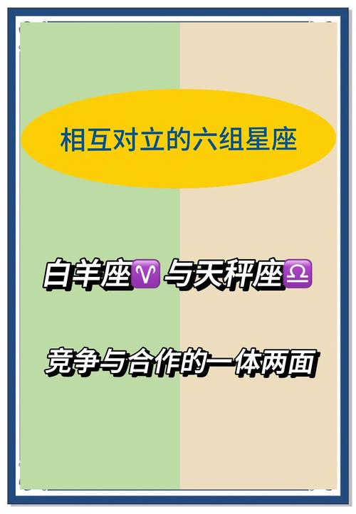 天秤座和白羊座匹配度