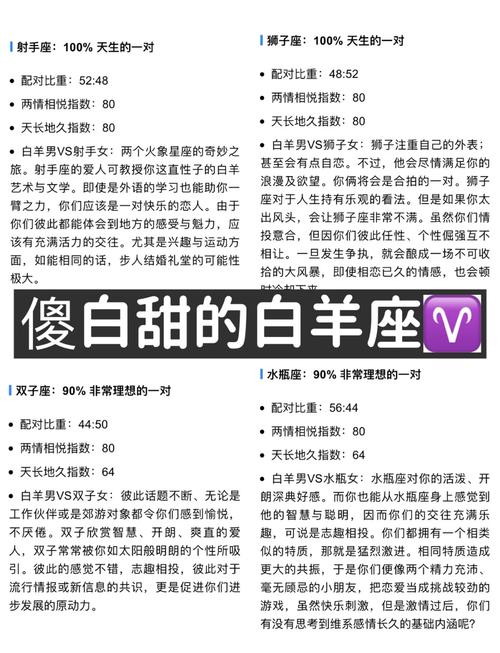 白羊座最适合的婚配对象,白羊座的最佳配偶