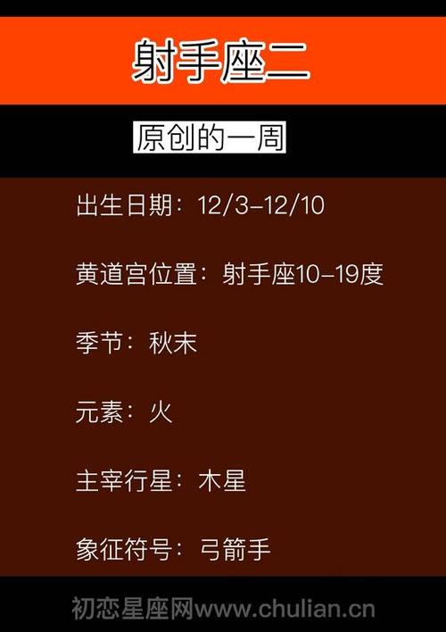 射手座是几月几号到几月几号