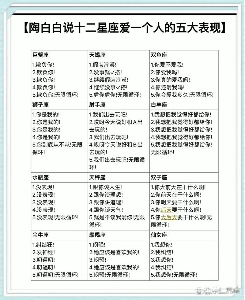 天秤座的颜值第几名