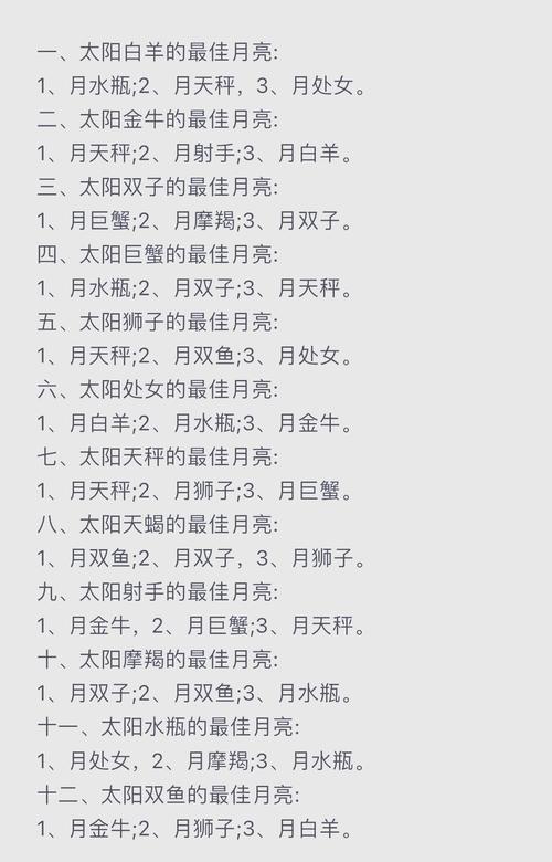 处女座的男生喜欢哪些星座的女生啊?都有哪些呀?你知道吗?