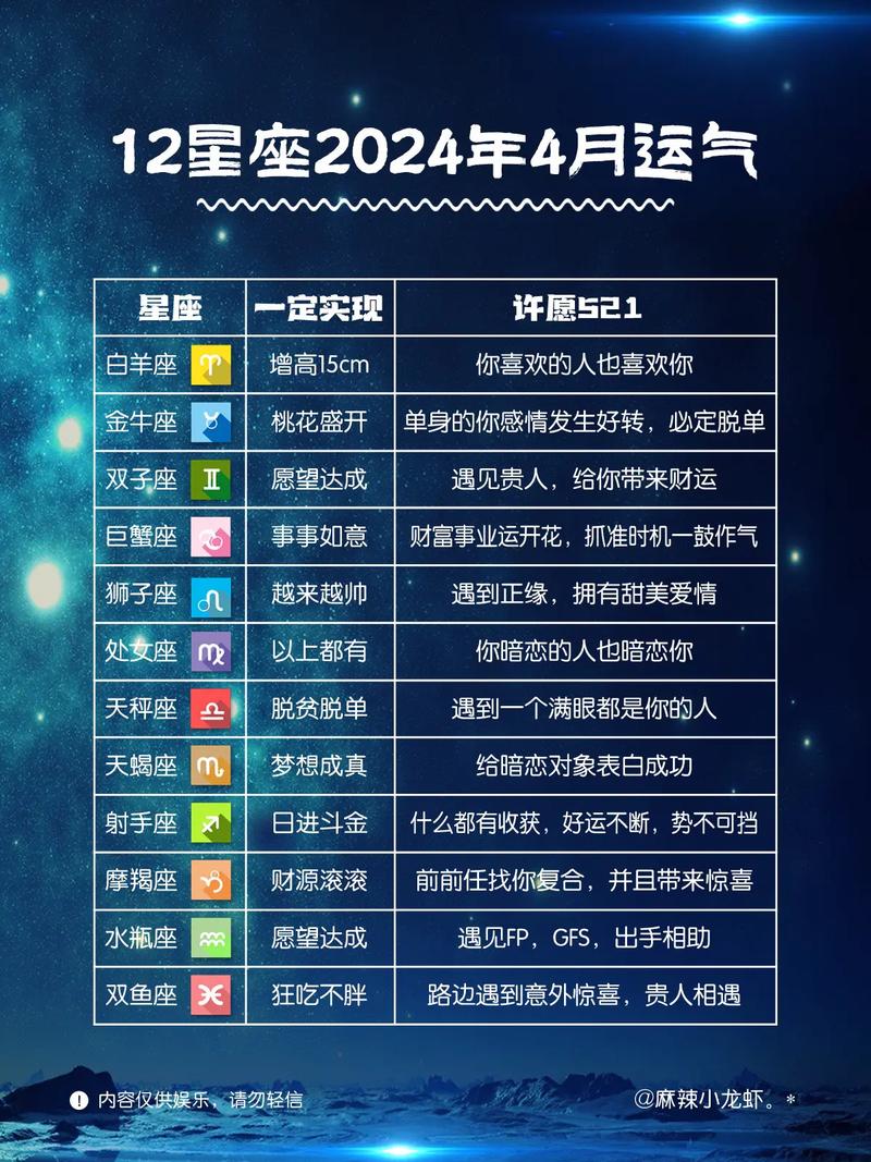 白羊座8月感情运势