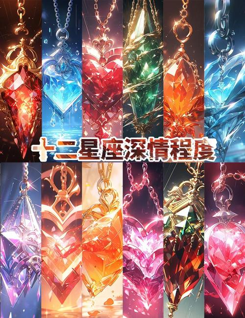 十二星座代表的皇冠是哪种?