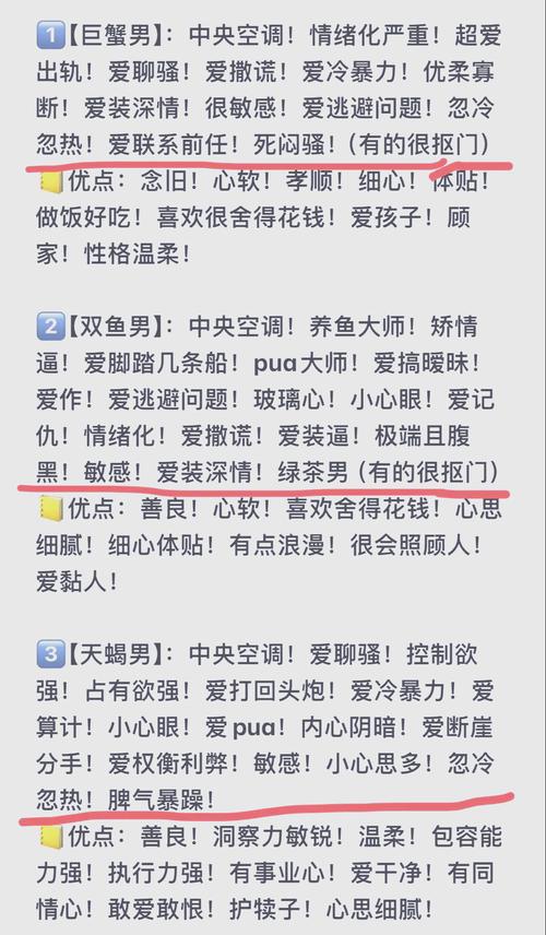 求十二星座排名,可以是样貌,才艺,智力…等等